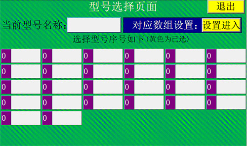 Slide Sleeving Machine Operation Page Description